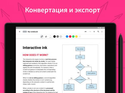 nebo for huawei что это за программа. Смотреть фото nebo for huawei что это за программа. Смотреть картинку nebo for huawei что это за программа. Картинка про nebo for huawei что это за программа. Фото nebo for huawei что это за программа