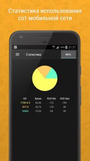 Cell Signal Monitor 6.3.1. Скриншот 5