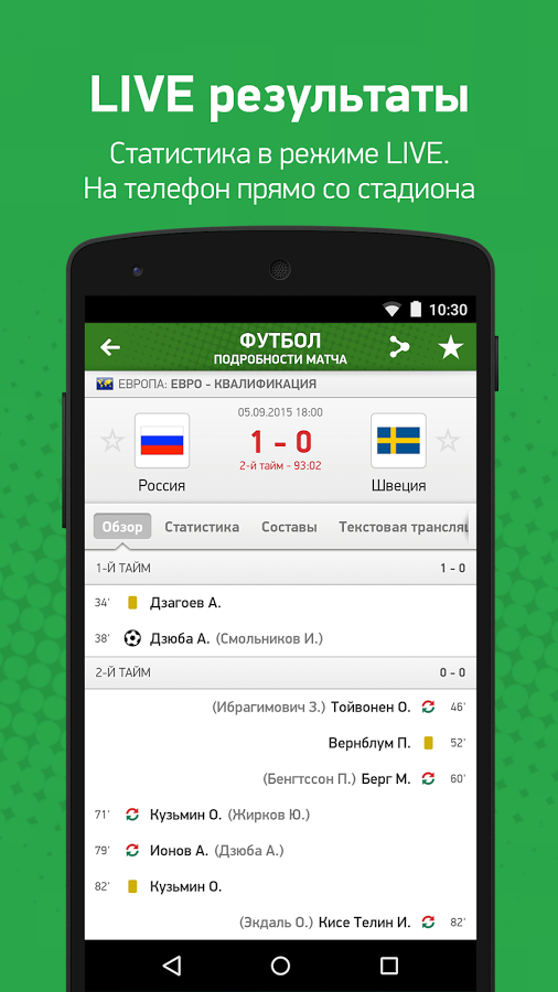 Myscorecard discover Myscorecard discover