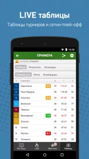 Flashscore MyScore 25.4.5. Скриншот 5