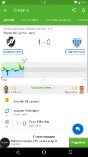 SofaScore – спортивные результаты онлайн 25.05.22. Скриншот 2