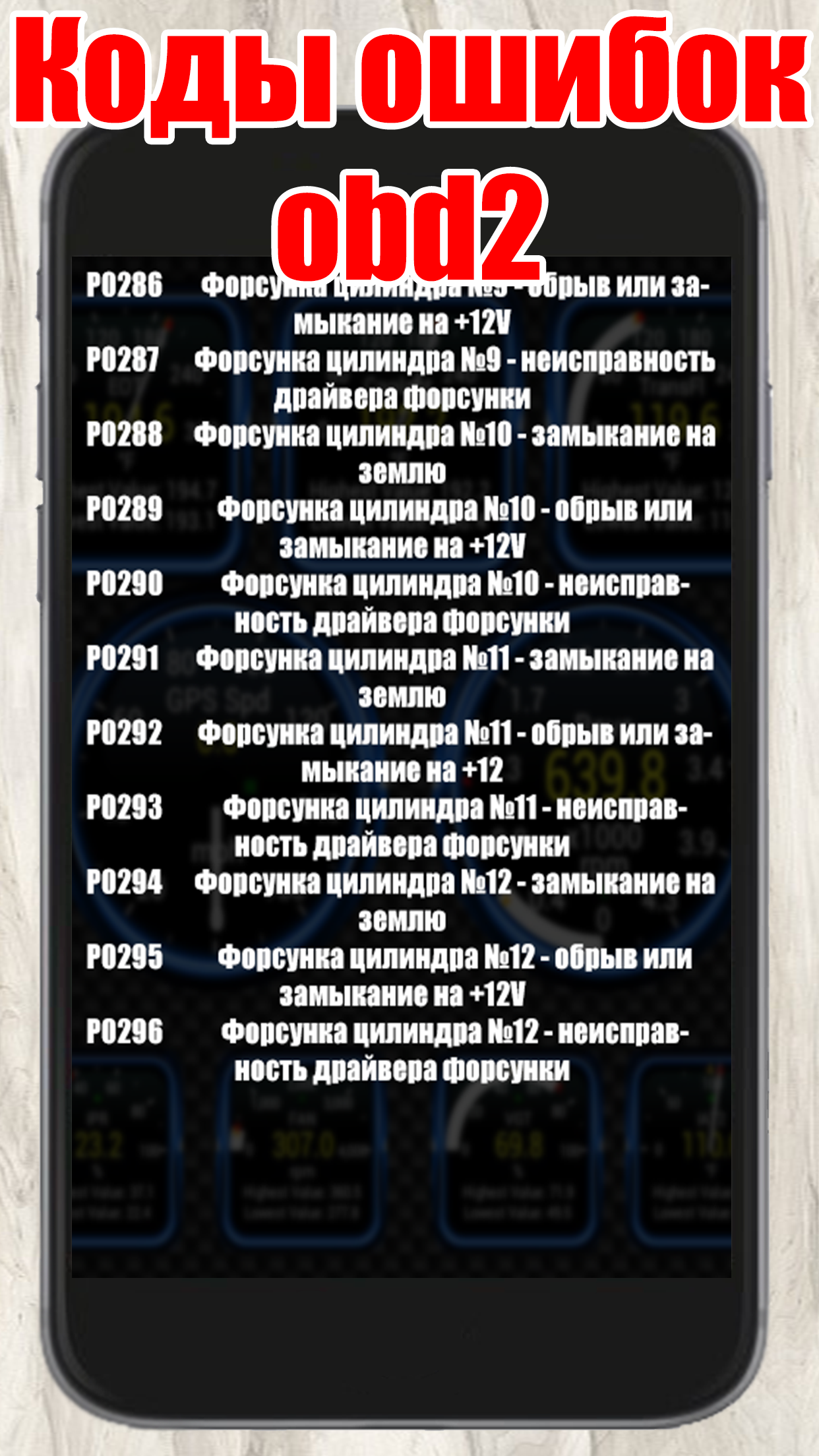 Скачать расшифровка кодов ошибок obd 2 на русском языке для андроид скачать