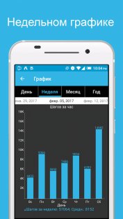 Accupedo 9.3.3. Скриншот 2