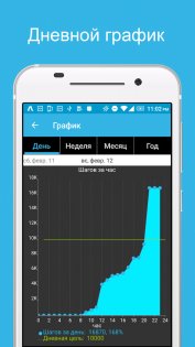 Accupedo 9.3.3. Скриншот 6