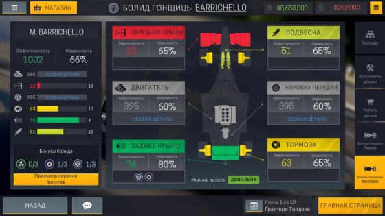 Motorsport Manager Mobile 2 1.1.3. Скриншот 4