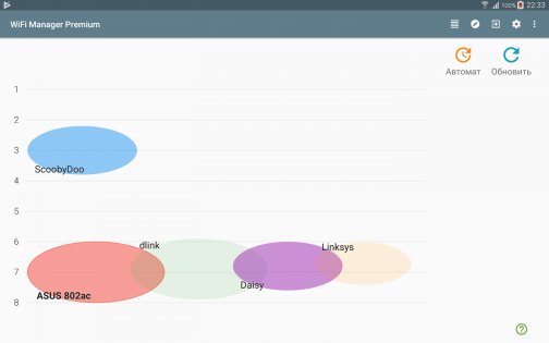 WiFi Manager 4.3.0-230. Скриншот 9