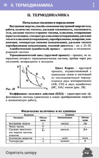 Физика - формулы, справочник 2.6.0. Скриншот 1