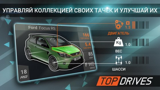 Top Drives 23.10.01.19953. Скриншот 3