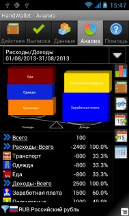 HandWallet – менеджер расходов 7.64. Скриншот 3