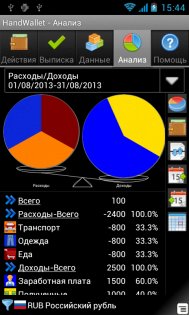 HandWallet – менеджер расходов 7.64. Скриншот 9