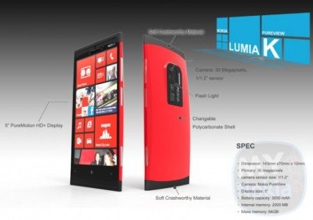 Концепт смартфона Nokia Lumia K с 30-Мп камерой