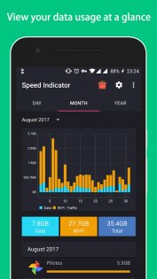 Speed Indicator 1.3.5.282. Скриншот 2
