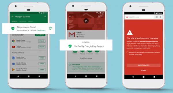 Google Play Protect совершенно бесполезен в защите от вредоносных программ