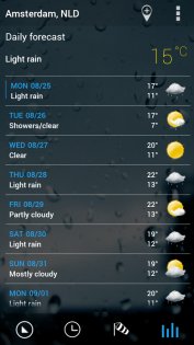 Digital clock & weather 7.00.2. Скриншот 4