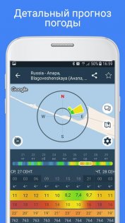 Windy.app – погода и ветер 33.1.4. Скриншот 5