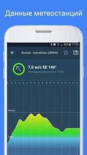 Windy.app – погода и ветер 49.0.2. Скриншот 7