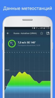 Windy.app – погода и ветер 79.0.2. Скриншот 7