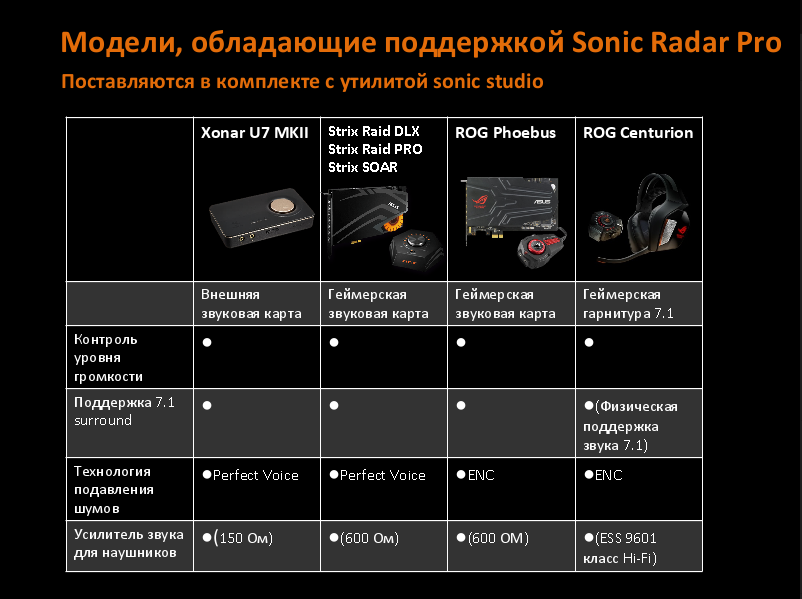 Sonic radar 3 что это