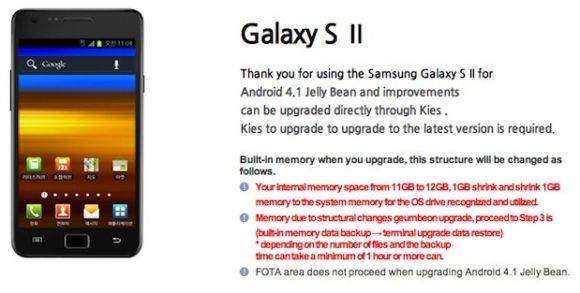 Корейское подразделение Samsung анонсировало Android 4.1 для Galaxy S II