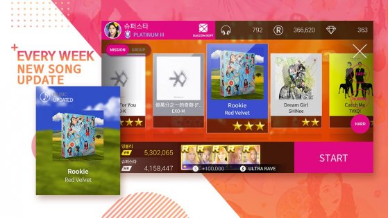 SuperStar SMTOWN 3.20.1. Скриншот 1