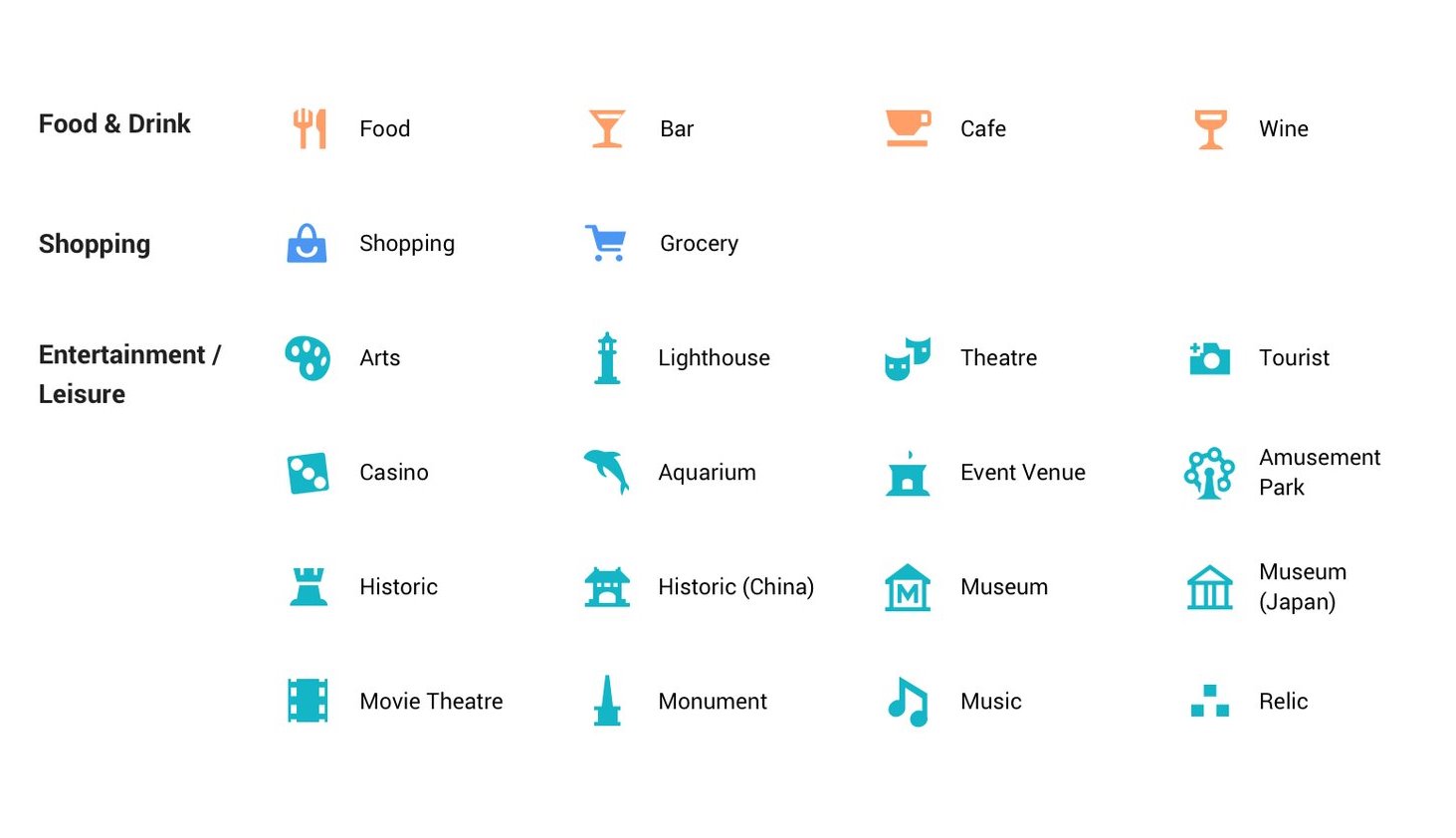 карты google. гугл карты. яндекс мапс карты. обозначение гугл карты. обозначения на карте навигатора.