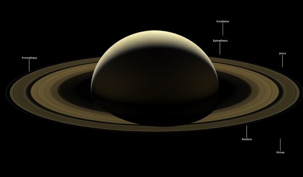 Прощание с Сатурном: эпическое изображение планеты из снимков Кассини