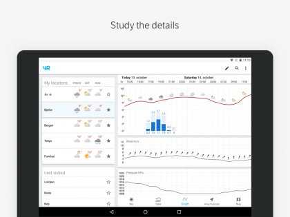 Yr – красивый прогноз погоды 5.32.18. Скриншот 11