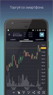 TabTrader 7.4.2. Скриншот 2