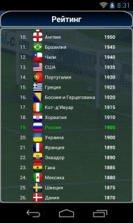 True Football National Manager 1.7.2. Скриншот 5