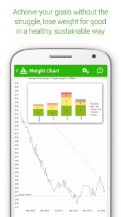 MyNetDiary – счётчик калорий 9.2.9. Скриншот 8