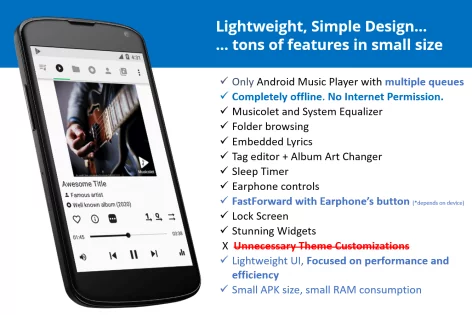 Musicolet Music Player 6.12.1. Скриншот 1