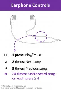 Musicolet Music Player 6.10.2. Скриншот 3