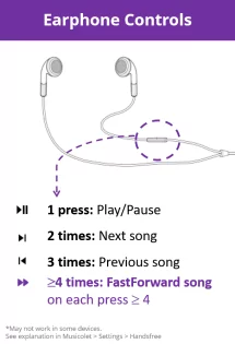 Musicolet Music Player 6.12.1. Скриншот 3