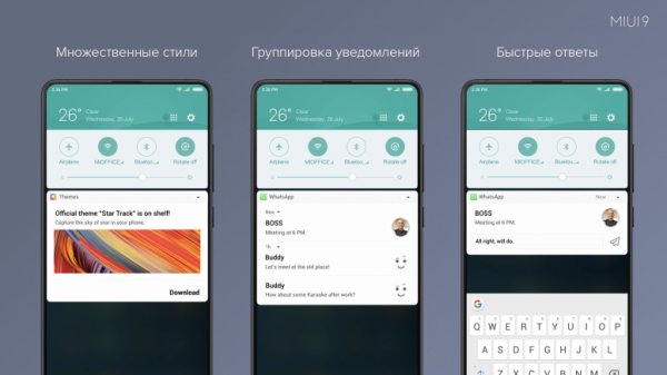 Xiaomi выпустила MIUI 9.5 Stable с функцией быстрых ответов