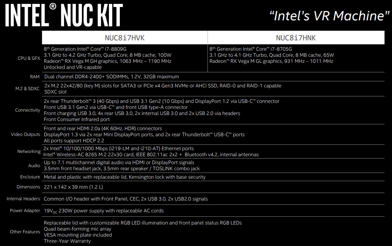 Intel nuc включение с клавиатуры