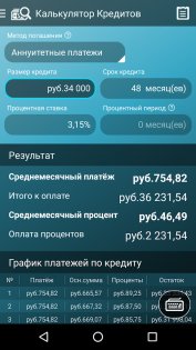 Мульти Калькулятор 1.9.2. Скриншот 6