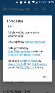 Forecastie 1.22.1. Скриншот 3