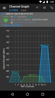 WiFi Analyzer 3.1.3. Скриншот 5