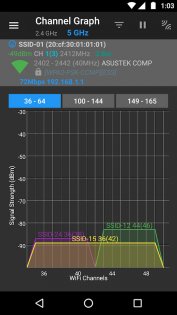 WiFi Analyzer 3.1.3. Скриншот 6