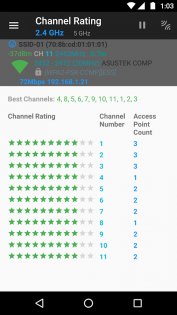 WiFi Analyzer 3.1.3. Скриншот 12