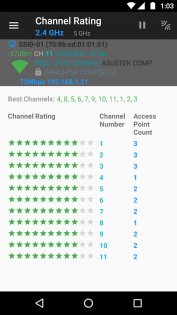 WiFi Analyzer 3.2.1. Скриншот 12