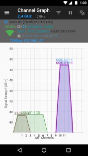 WiFi Analyzer 3.1.3. Скриншот 13