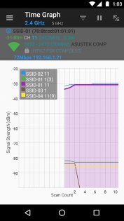 WiFi Analyzer 3.1.3. Скриншот 14