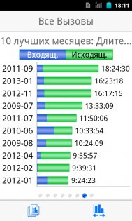 МедведьКонтакт 2.4.7. Скриншот 5