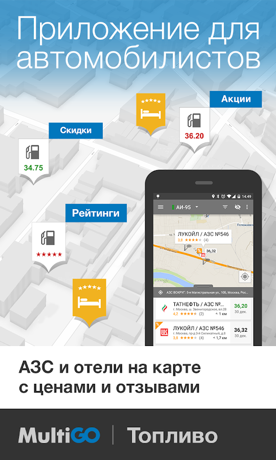 Multigo карта азс