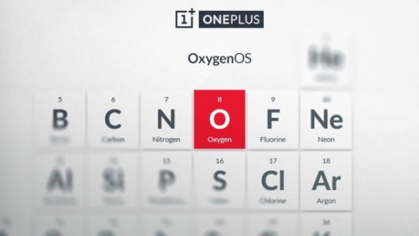 OnePlus обновляет актуальные смартфоны