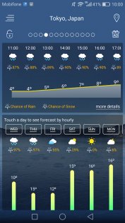 Weather Forecast Accu 1.102.447.01. Скриншот 2