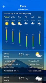 Weather Forecast Accu 1.102.447.01. Скриншот 4