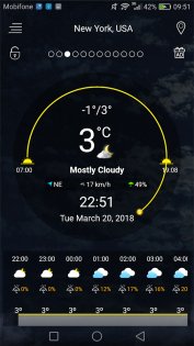 Weather Forecast Accu 1.102.447.01. Скриншот 8