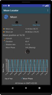 Moon Locator 4.6.3.1. Скриншот 1